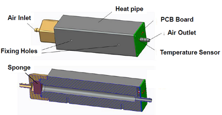 巅峰国际激光扬尘传感器说明