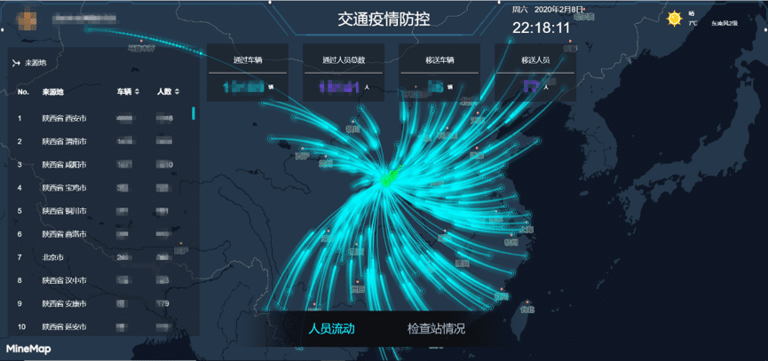 巅峰国际旗下世纪高通助力西安上线“交通疫情防控作战图”